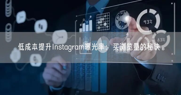 低成本提升Instagram曝光率:买浏览量的秘诀。