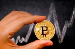 比特币回到4000美元,小牛市来了?等回到4600美元